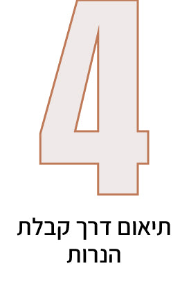 תיאום דרך קבלת הנרות